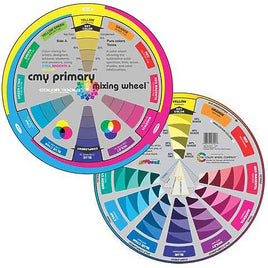 CMY Primary Mixing Color Wheel