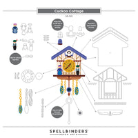 Cuckoo Cottage Etched Dies