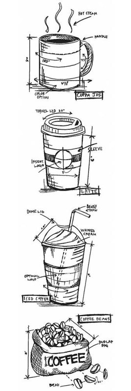 Fresh Brewed Blueprint Strip